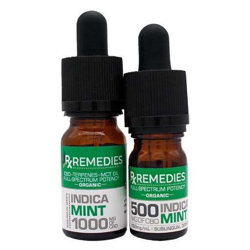 RxRemedies Extra Strength Mint Indica Group