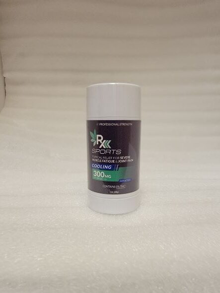 RxSports Topical Cooling side